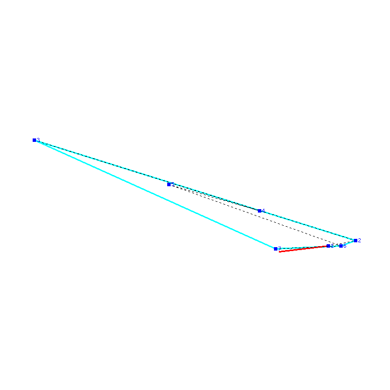 Flugauswertung